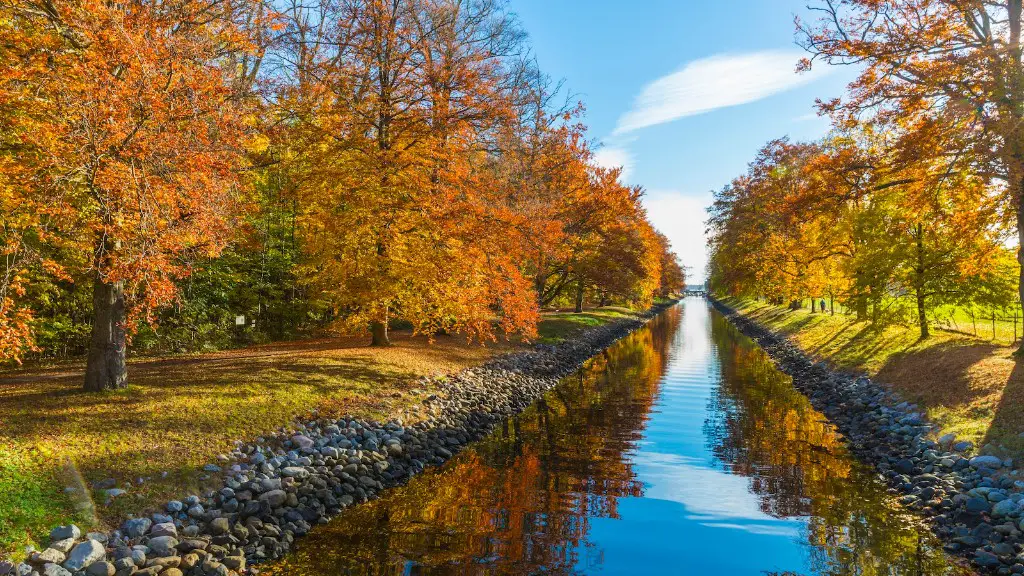 Can You Canoe The Mississippi River