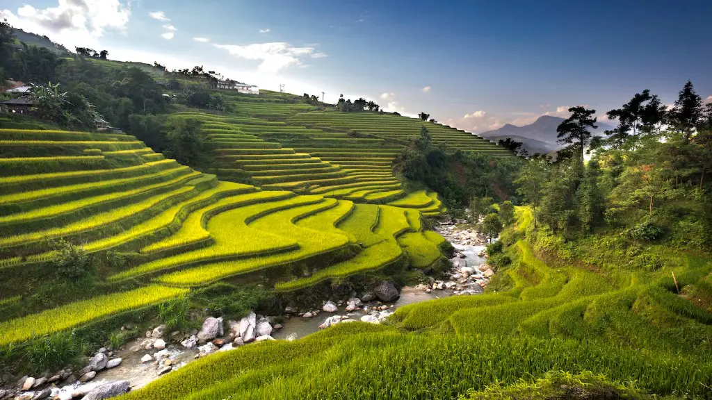 Is Yangtze River Drying Up