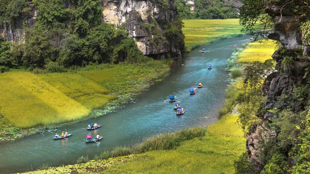 How To Make A Model Of The Nile River