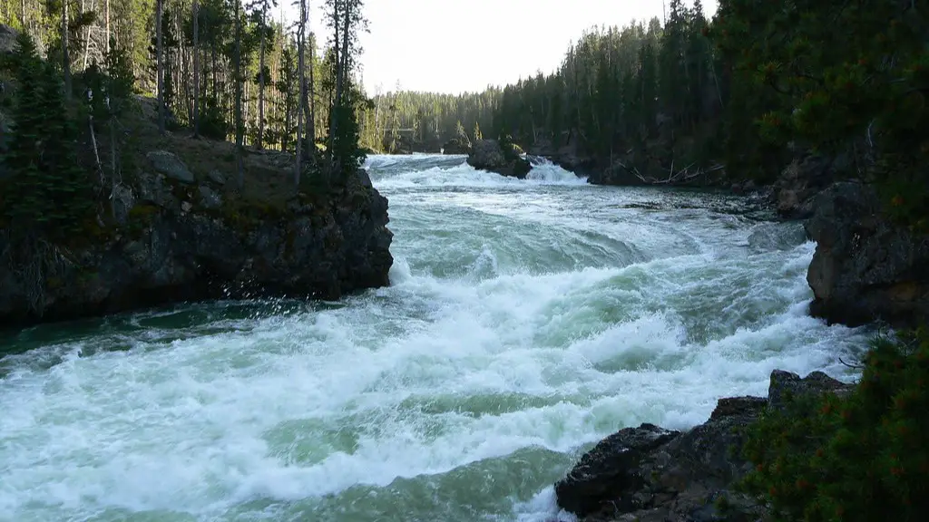 Which percentage of people live in ganges river?