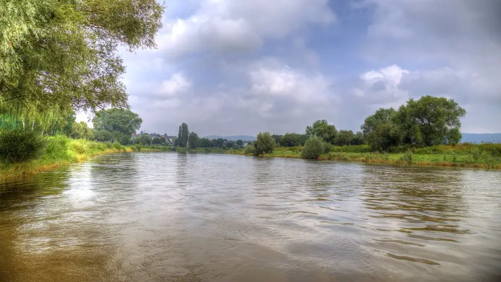 What is the ganges river known for?