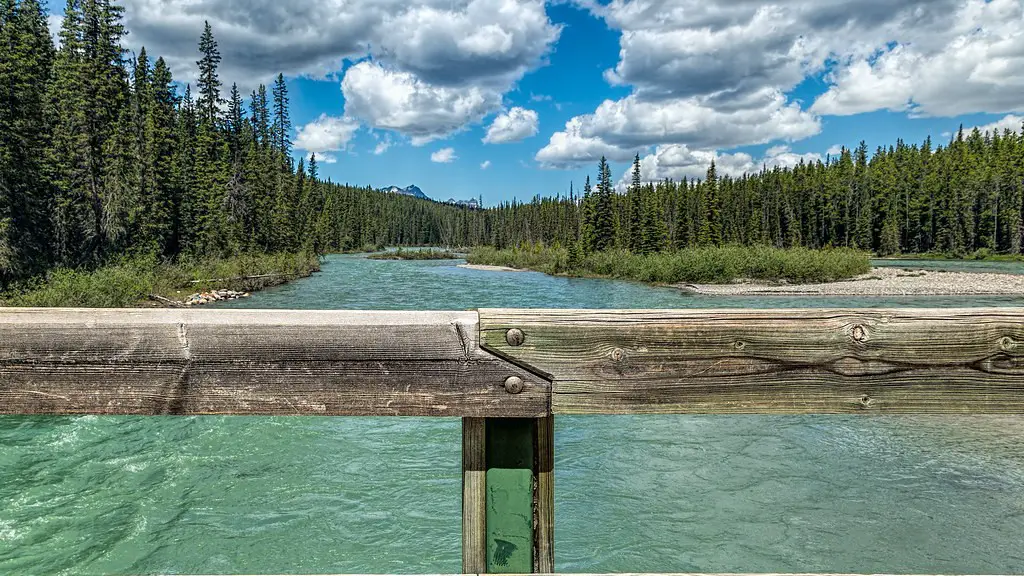 Is Mississippi River Going Dry