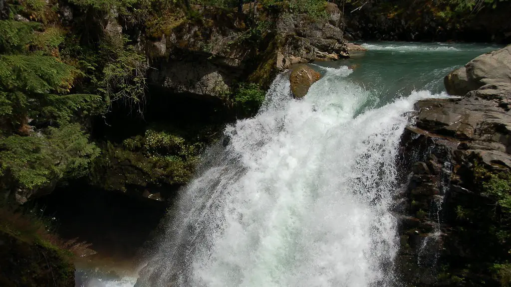 What is the loess of the yellow river brainly?