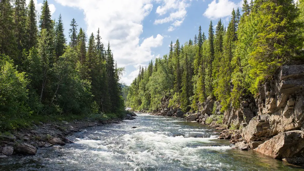 What Is Between The Rockies And The Mississippi River